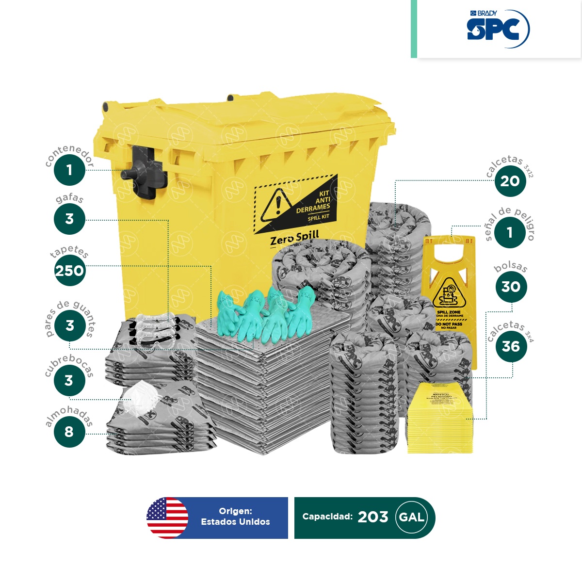 kit antiderrames movil 203 gal universal spc 002