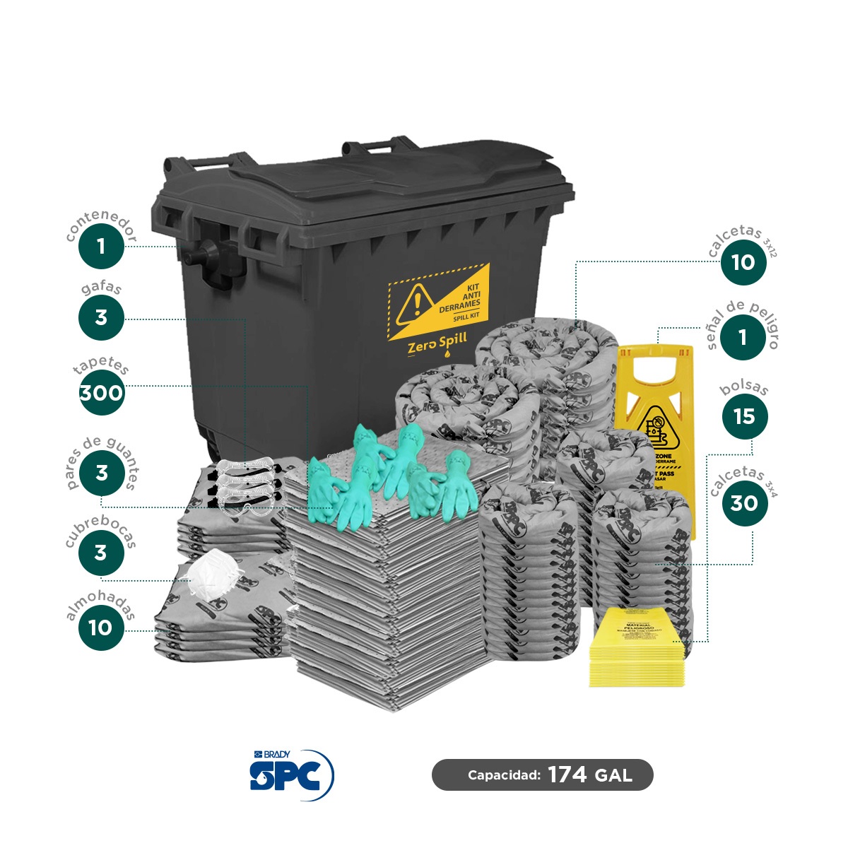 kit antiderrames movil 174 gal universal spc 002