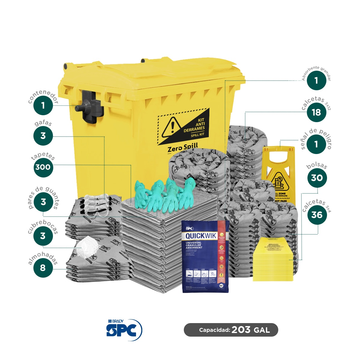 kit antiderrames movil 203 gal universal spc 002