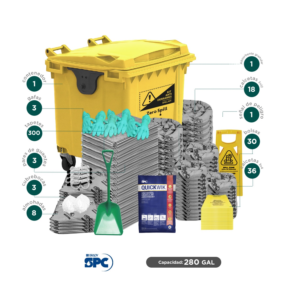 kit antiderrames movil 280 gal universal spc 002