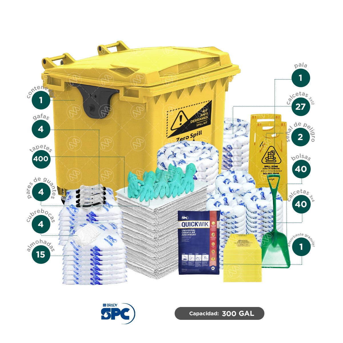 kit antiderrames movil 300 gal universal spc 002