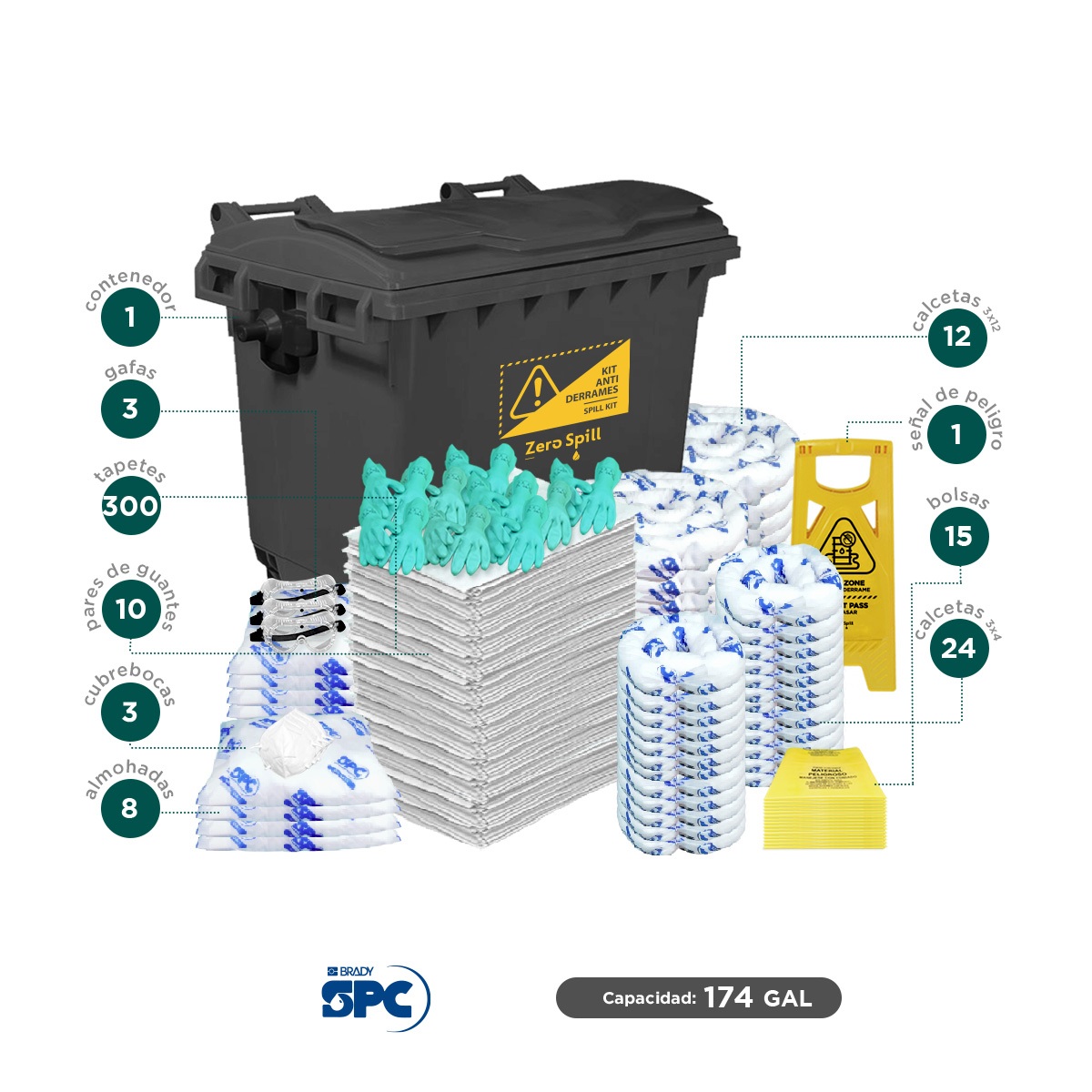 kit carro movil para derrames aceite 174 gal spc 002