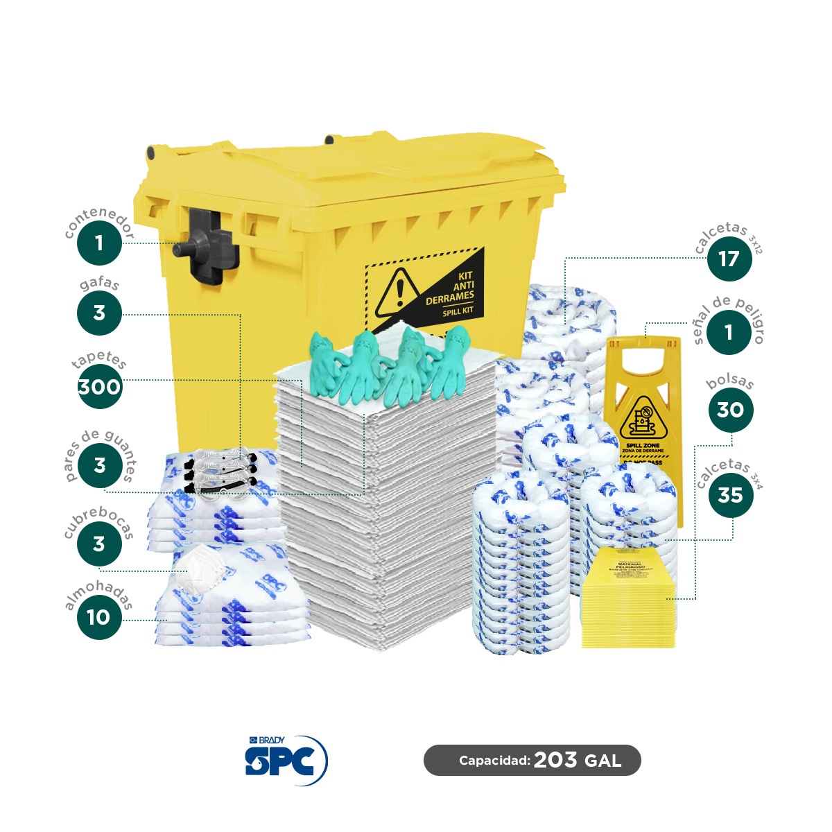 kit carro movil para derrames aceite 203 gal spc 002