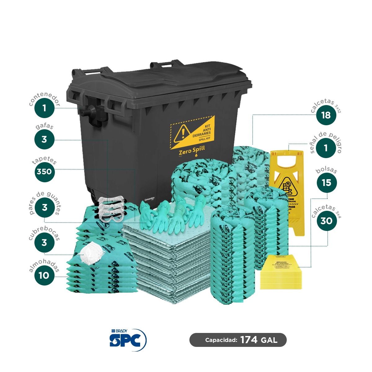 kit carro movil para derrames hazmat 174 gal spc 002