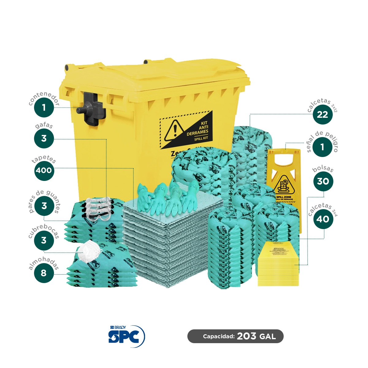 kit carro movil para derrames hazmat 203 gal spc 002